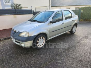 DACIA 