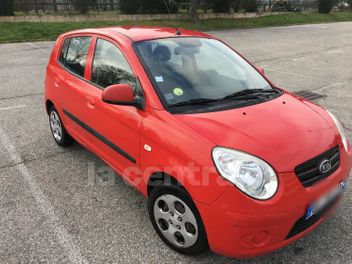 KIA 