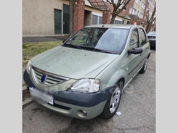 DACIA 