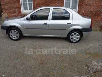 DACIA 