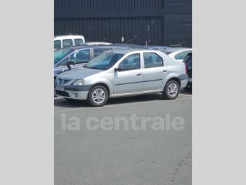 DACIA 
