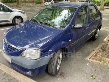 DACIA 