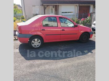 DACIA 