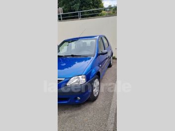 DACIA 
