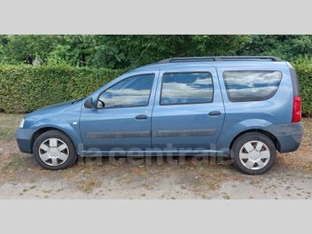 DACIA 