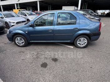 DACIA 