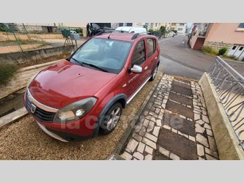 DACIA 