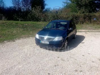 DACIA 