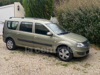 DACIA 
