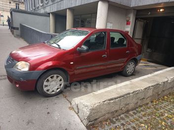 DACIA 
