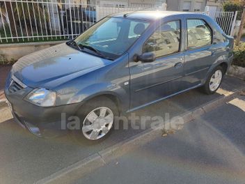 DACIA 