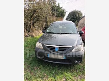 DACIA 