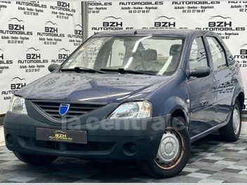 DACIA 