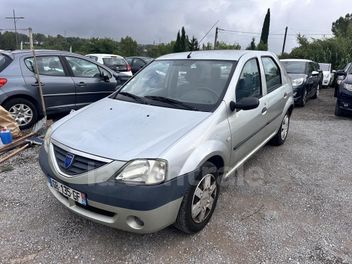 DACIA 
