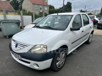 DACIA 
