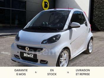 SMART 