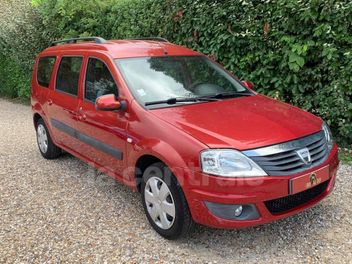DACIA 