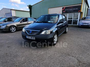 DACIA 