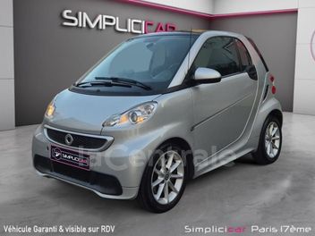 SMART 