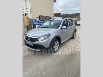 DACIA 