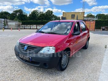 DACIA 