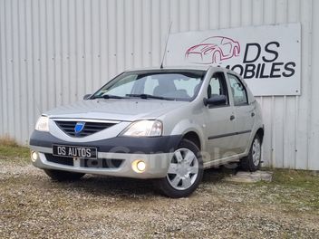 DACIA 