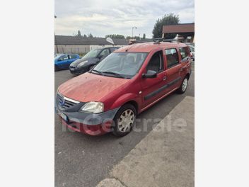 DACIA 