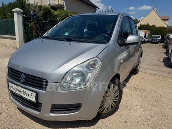 SUZUKI SPLASH 1.2 VVT 94 GLS BVA